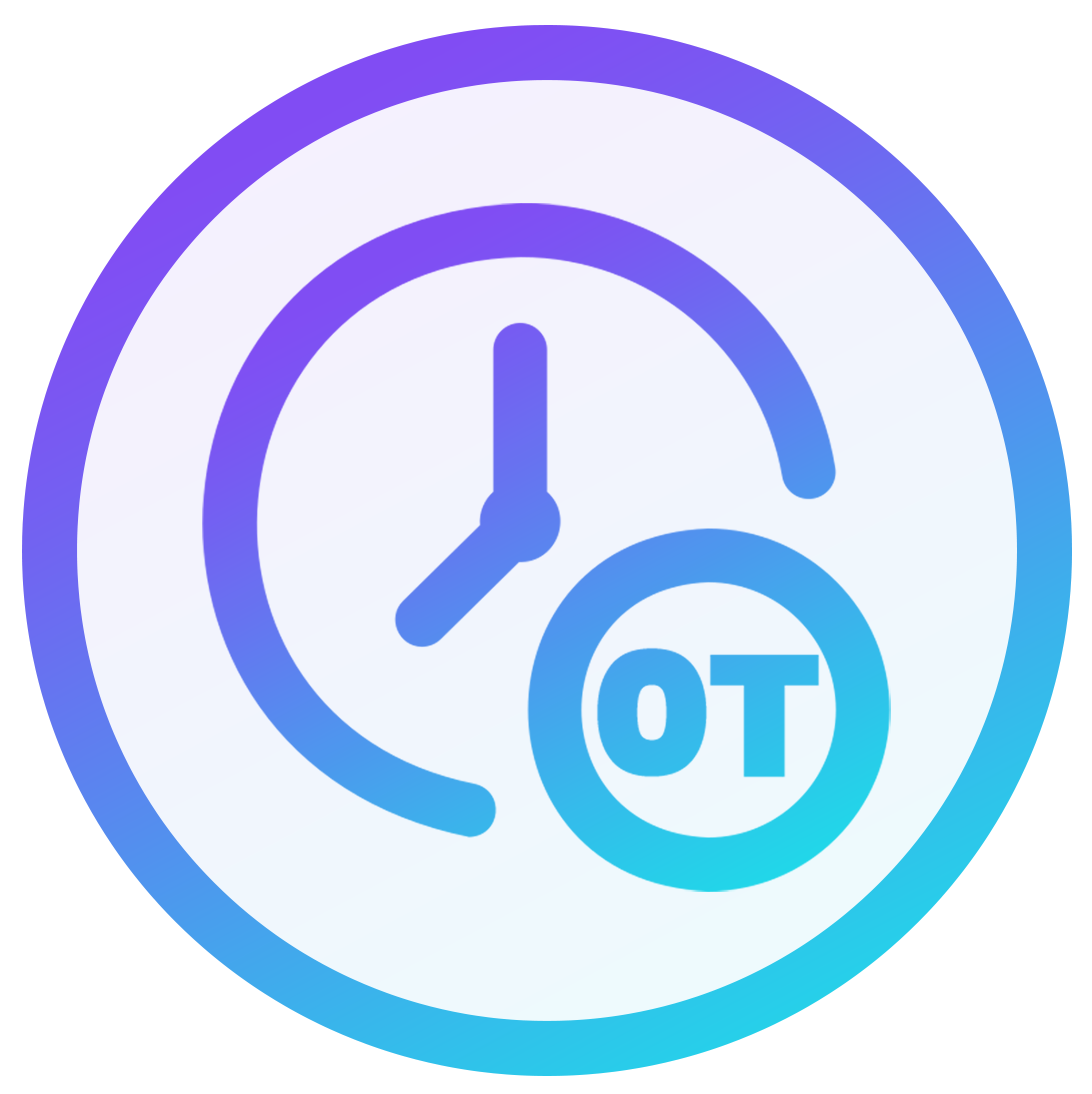 Employee GPS Tracking Software